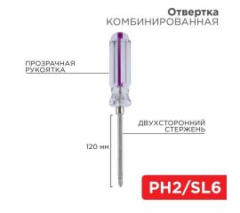 Набор отверток